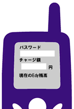 お財布携帯